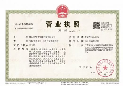Giấy phép kinh doanh của công ty